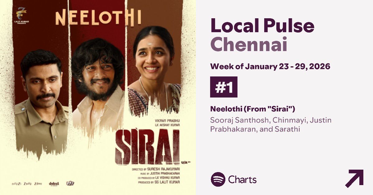 Seven Screen Studio tweet media