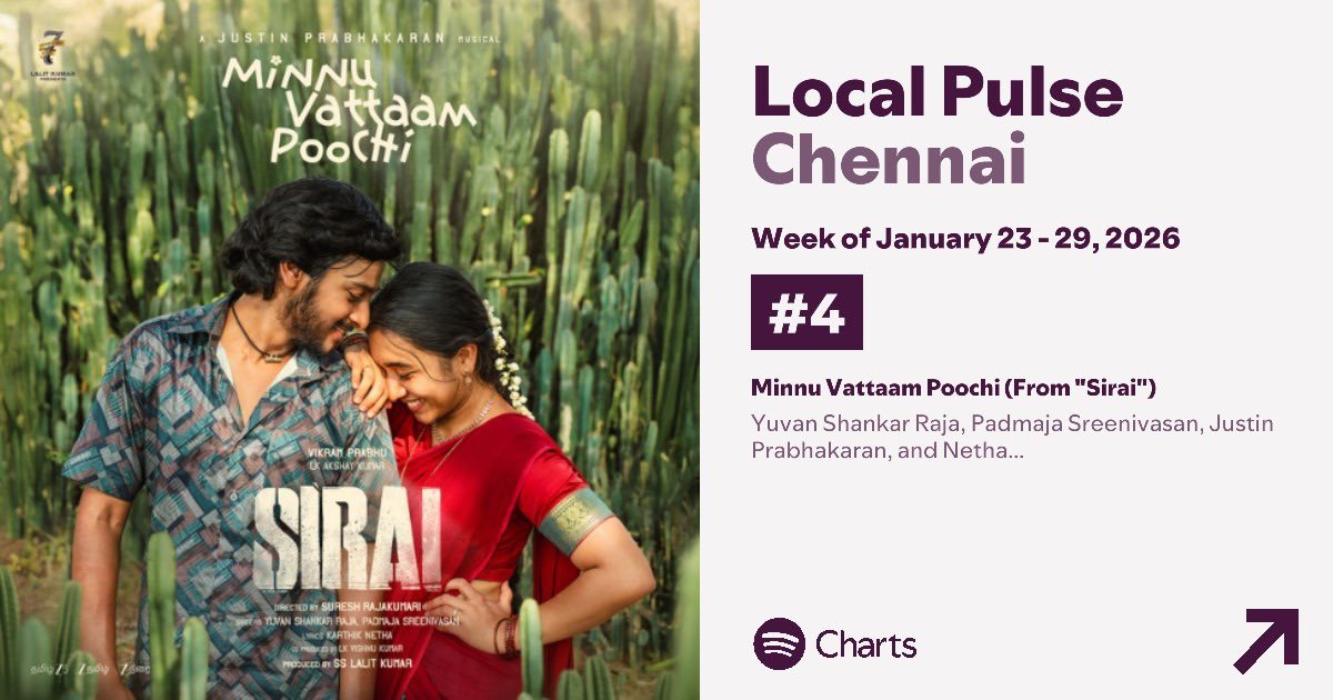 Seven Screen Studio tweet media