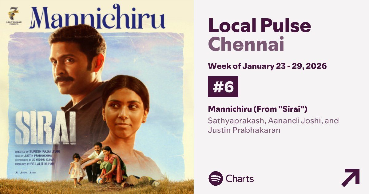 Seven Screen Studio tweet media