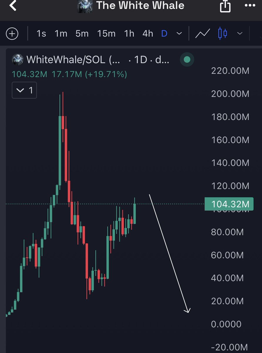 Meta Gorgonite tweet media