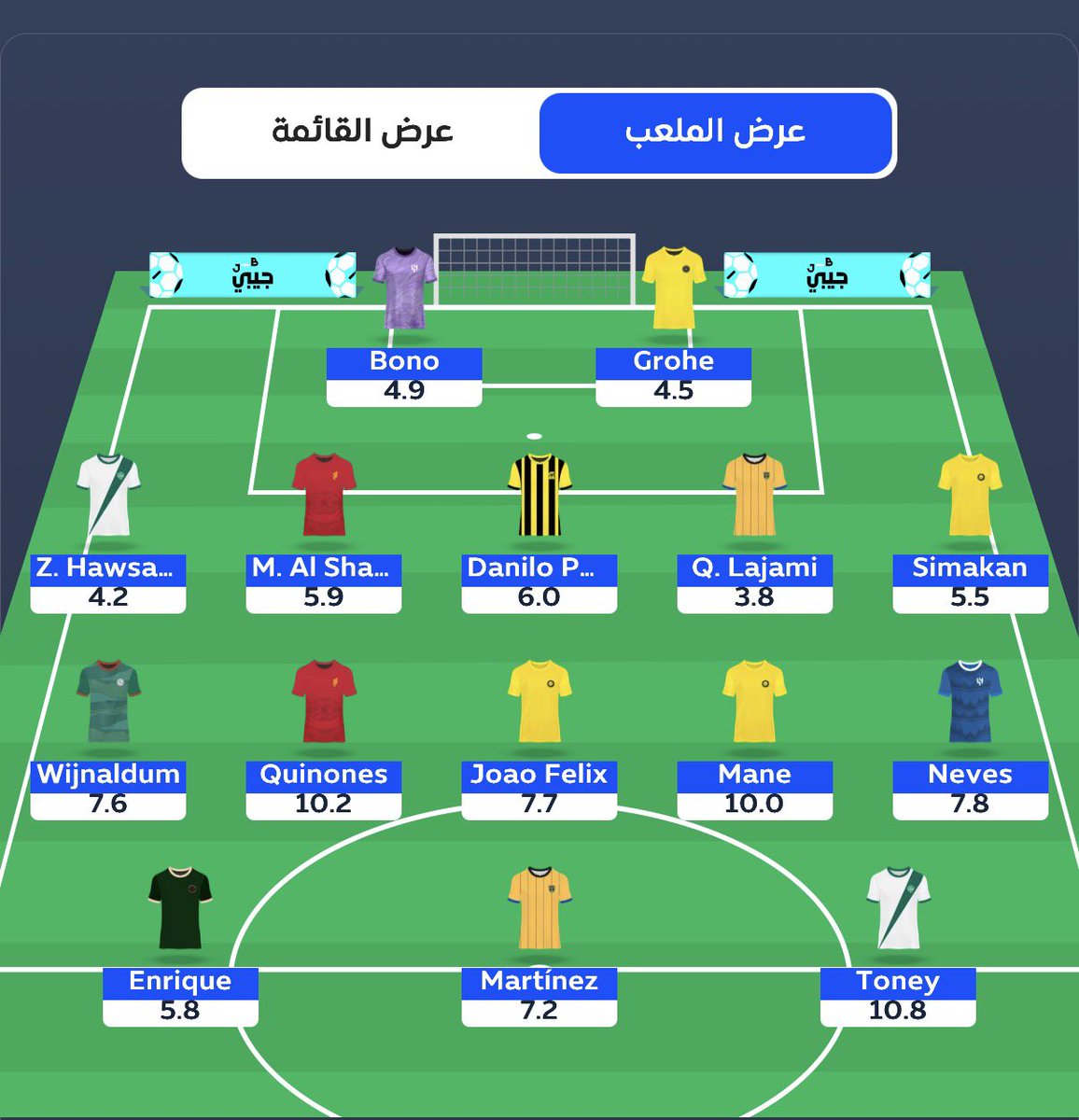 has11144's tweet photo. 📋 تشكيلة وايلد كارد لفانتزي روشن :

🧤 الحراسه - بونو ، قروهي :
حارسين يلعبون ودفاعهم من افضل الدفاعات اخر المباريات .

 💪 الدفاع : 
- سيماكان :
 افضل مدافع في النصر وجدوله ممتاز .
- بيريرا ، قاسم لاجامي :
الاول افضل مدافع في افتكاك الكرة غي الدوري وغالبا يطلع بنقاط ممتازه .
الثاني 3،8 وضامن اساسي مع التعاون 👌🏻
- الشامات ، زكريا :
محمد خطير جدا وهجومي ودفاعي ممتاز واقرب للمرمى 🎻
زكريا 4.2 مقدم آداء ممتاز ودفاع الاهلي جدا قوي 🛠️

🎻 الوسط :
نيفيز : مايحتاج اشرح عنه كل شى واضح في الملعب 👏🏻
ماني ، فيلكس : النصر جدوله ممتاز وفريق هجومي مرعب .
المكسيكي : ينافس على هداف الدوري وهو الكل في الكل في القادسية 👌🏻
فينالدوم : اذا سجل الاتفاق تحصله مسجل او مساهم في الهدف ☝🏻

🥅 الهجوم :
توني : افضل مهاجم في الدوري بلا شك©️
مارتنيز : جدوله ممتاز على سعره 👏🏻
انريكي : 5،8 مهاجم ثالث جدا ممتاز وتقدر تداور فيه 🎻
———————————————
⚠️ ملاحظات :
اذا تبي رونالدو او بنزيما في تشكيلتك ⬇️ 

- بنزيما : 
. ماني النصر⬅️ مكانه الغنام او كوني 
. انريكي        ⬅️ بنزيما 😍
————————————
- رونالدو : 
. بيريرا الاتحاد   ⬅️ مكانه كالفو الاتفاق 
. ماني النصر      ⬅️ مكانه الغنام او كوني 
. انريكي الخلود  ⬅️ مكانه صالح الشهري
. مارتنيز التعاون ⬅️ مكانه رونالدو 😍

#فانتزي_دوري_روشن