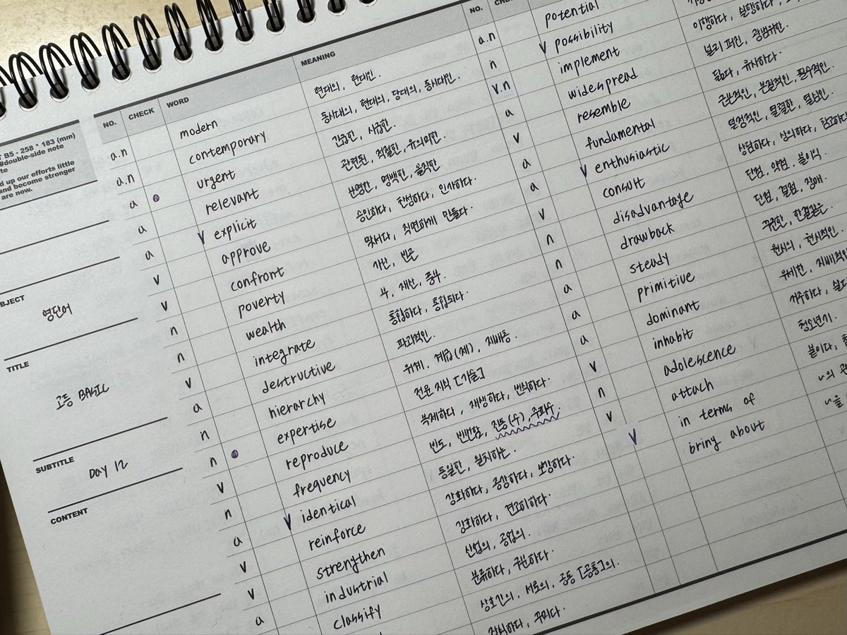 늦잠 잔 거 치고는 꽤 나쁘지 않음!
나 진짜 2월 2일부터 갓생 살려고 했는데
독감 걸리고 말았어요.
기운 차린 오늘부터 공부 열심히 하려고요!
1월에 미친듯이 놀았으니 이제 업보빔 맞아야죠