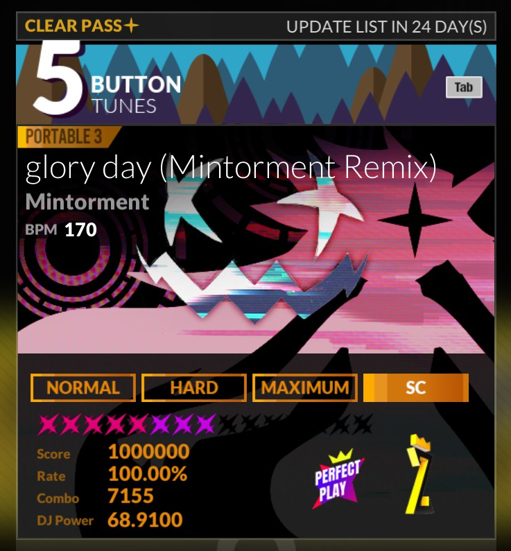 Have you guys tried 5B SC yet?

*shameless plug* 😉