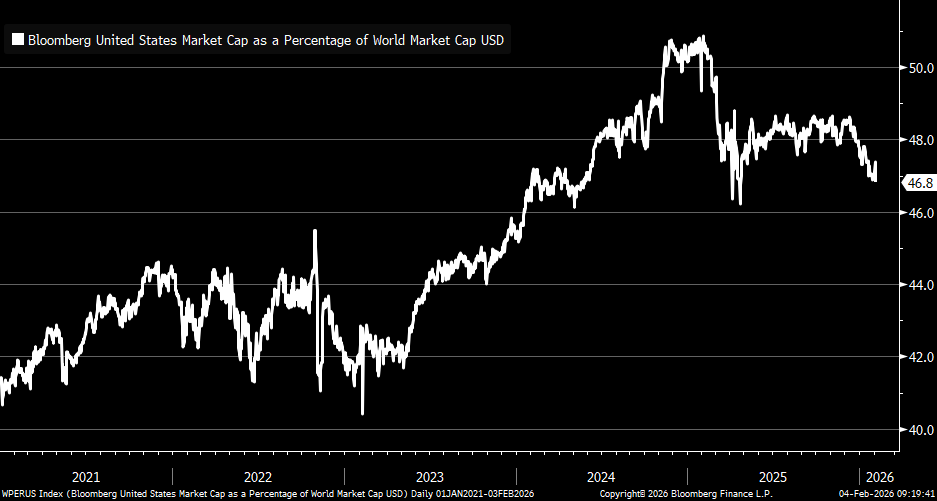Kevin Gordon tweet media
