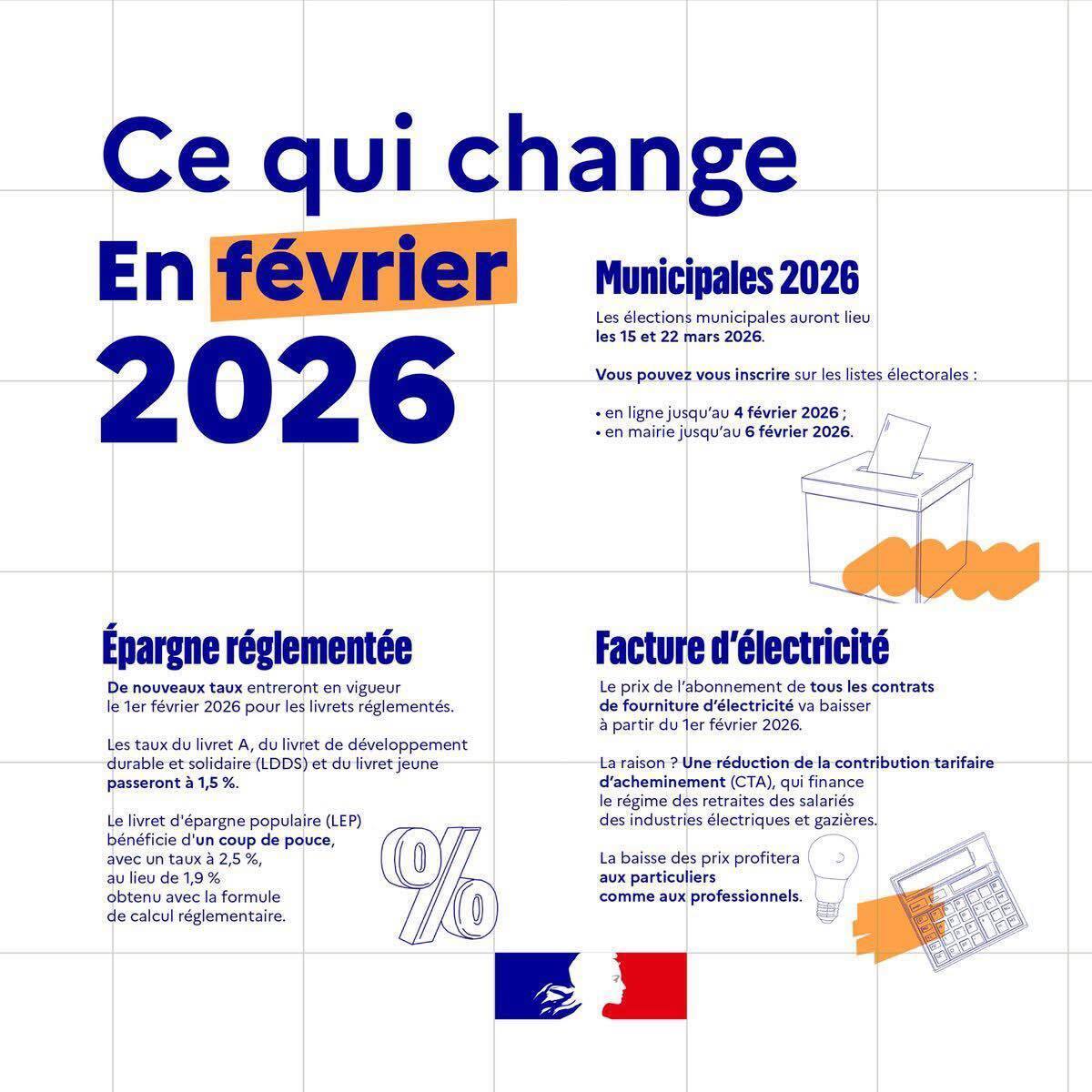Image de Préfet de la Sarthe - 🗞 Découvrez ce qui change en février 2026 :

🗳 Inscriptions pour les élections municipales
📊 Épar