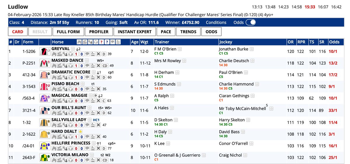Spank The Bookies tweet media
