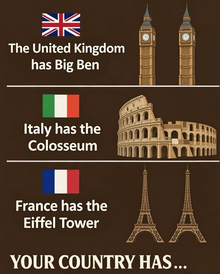 Parisianaes1's tweet photo. What does your country have? https://t.co/QFx3Vb8VVs