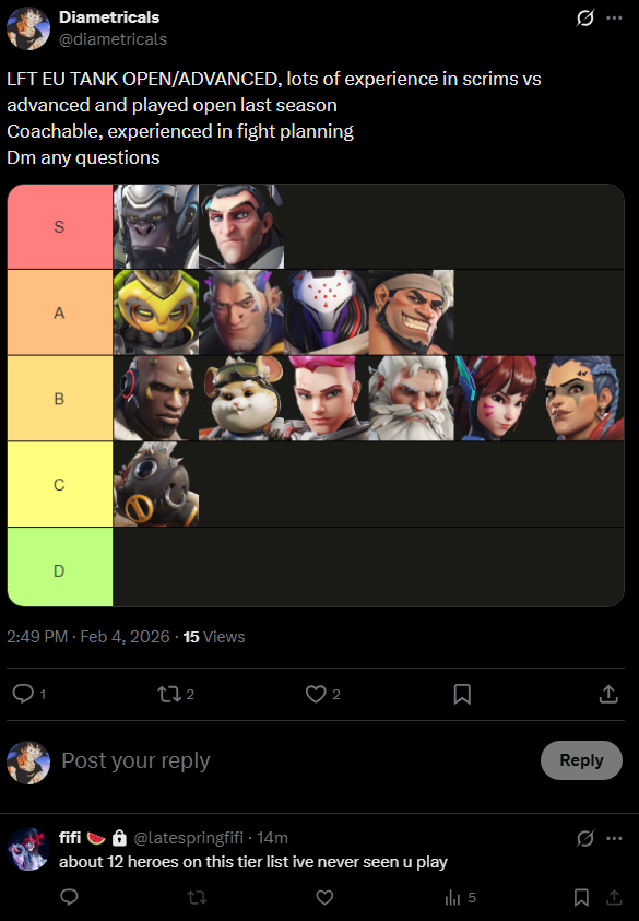 Diametricals tweet media