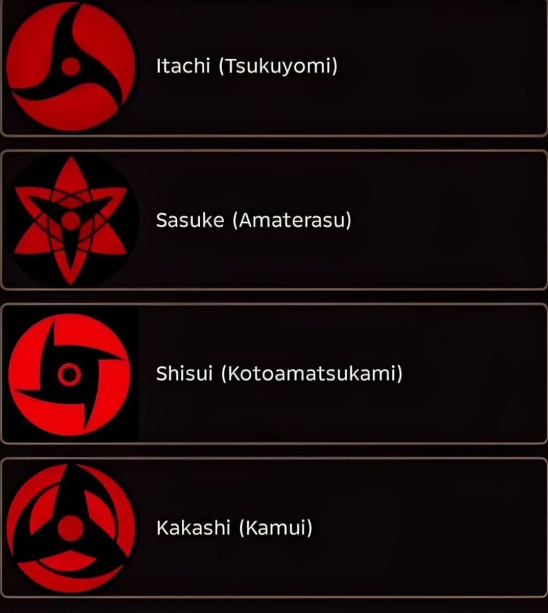 Daily Naruto tweet media