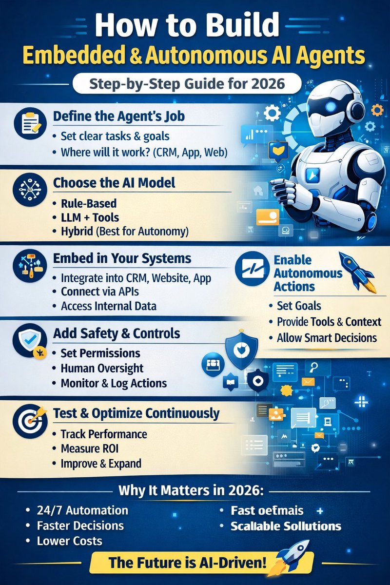 🚀🤖 In 2026, autonomous #AI agents aren’t failing because of technology ➜ they’re failing because of responsibility.

⚙️ Everyone knows how to build agents.
Very few know how to own their decisions.

💡 Real autonomous AI isn’t about freedom or intelligence.
It’s about clear