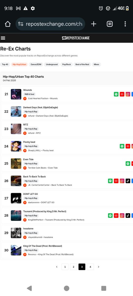 JabariJKCarter's tweet photo. 🗣️AND THE BEAT 🪘 GOES ON &amp; ON AGAIN for Day 9: GO run it up‼️'Back To Back To Back' still making waves/trending @repostexchange @SoundCloud Charts, TUNE IN, IT HIT HARD DOGGG &amp; STAY TUNED... 🔥🔥🔥💣💣💣🎶🎵🎶
#charts #popular #music #artist #hiphop 
https://t.co/OjXaxZZDV7 https://t.co/Cyl86qFtKQ