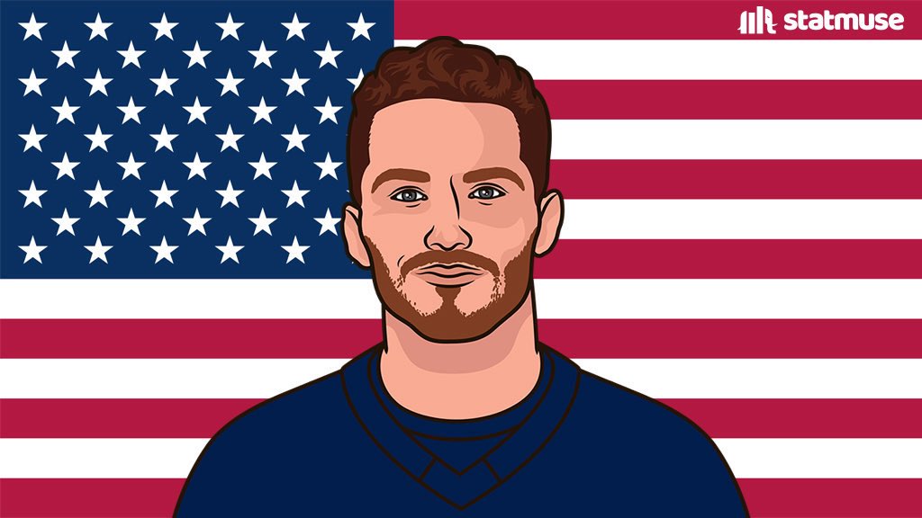 The Panthers currently have 10 players participating in the Olympics. (Most in the NHL)

They would have 12 if they were fully healthy. (Barkov, Nosek)

The Panthers still run the world🌎