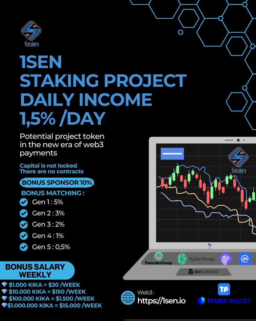 makmurmudesh's tweet photo. @1sen_1sen 1SEN TO THE MOON... https://t.co/VG7LxK2RZc