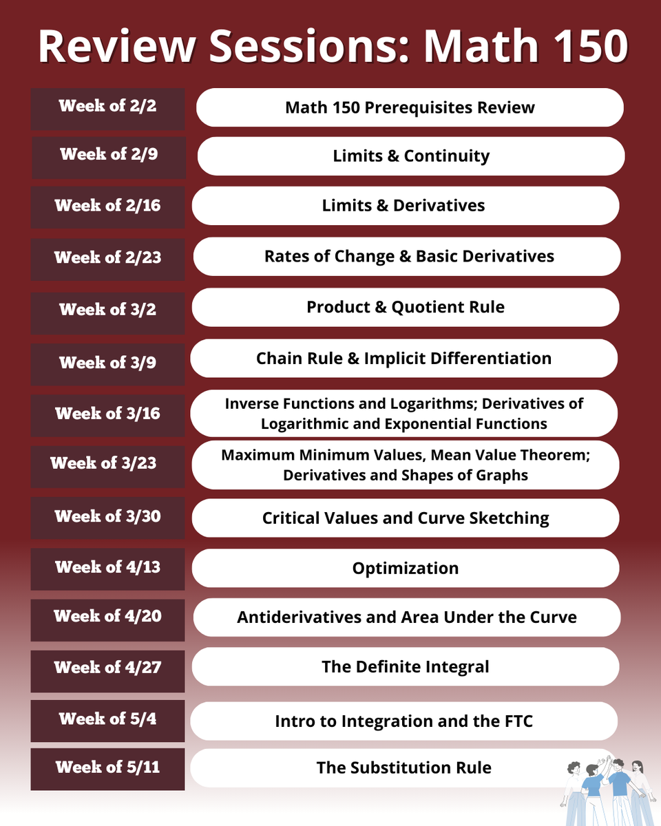 HunterDolciani's tweet photo. Weekly Review Sessions are back this semester. Join us for weekly review of Math &amp; Statistics topics. https://t.co/IrVVrG1evr