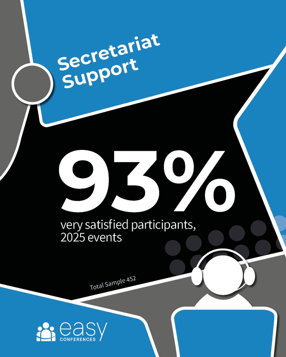 EasyConferences tweet media