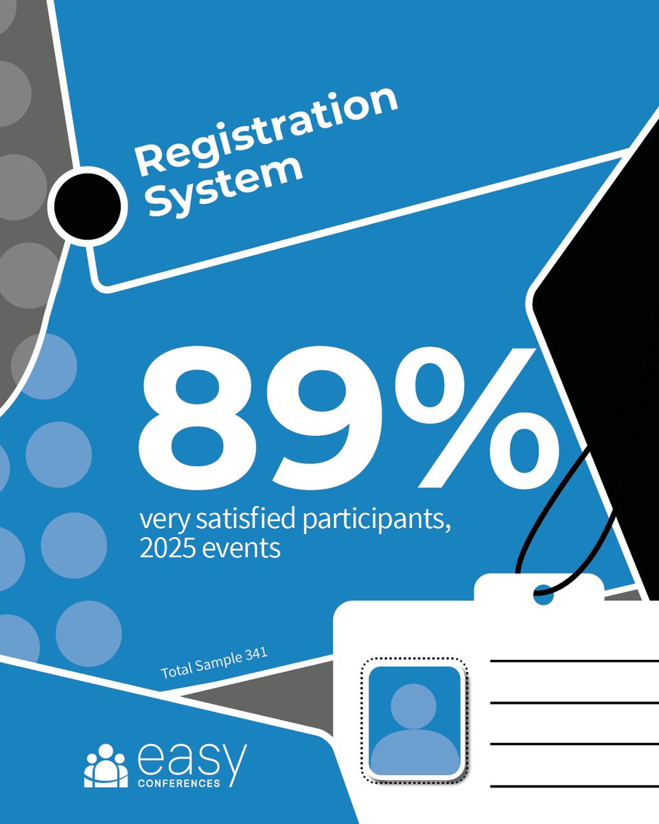 EasyConferences tweet media