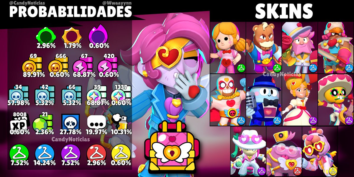 Candy BS News tweet media