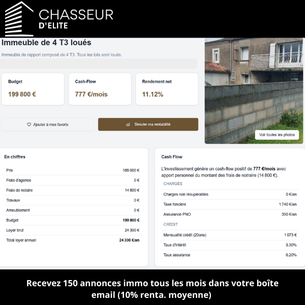 1 jour / 1 annonce Chasseur d'Élite : 
La renta de la semaine !   
Voici un aperçu d'une annonce immobilière dénichée par nos chasseurs et disponible sur notre plateforme ''Chasseur d'élite''.                                       #investissementslocatifs #annoncesimmobilières