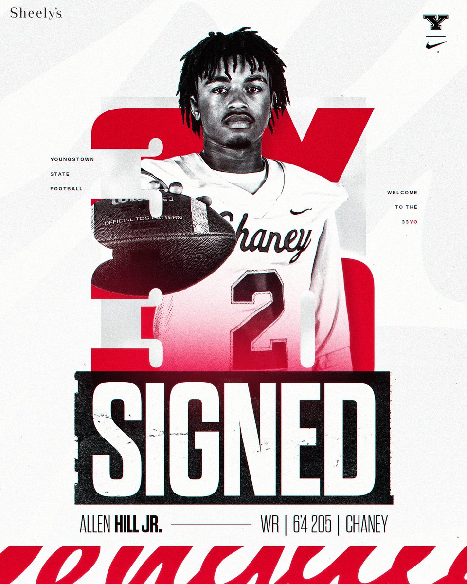 Youngstown State Football tweet media