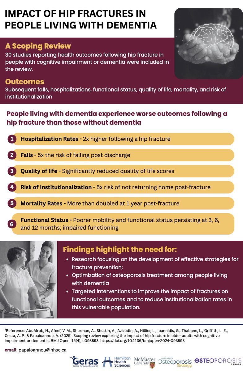 Geras Centre for Aging Research tweet media