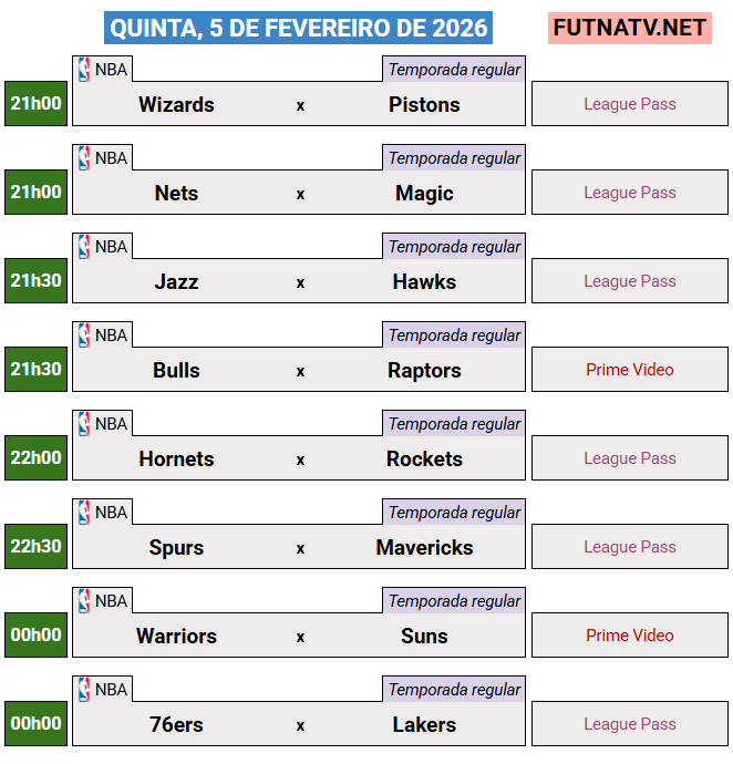 laranjanatv's tweet photo. A programação do futebol nesta quinta (5/2/2026)

Confira a programação completa para toda a semana no site:

⚽️ https://t.co/B2coo9HqSL
🏀 https://t.co/8zebzyzunc https://t.co/z5DJ4Mnm2N