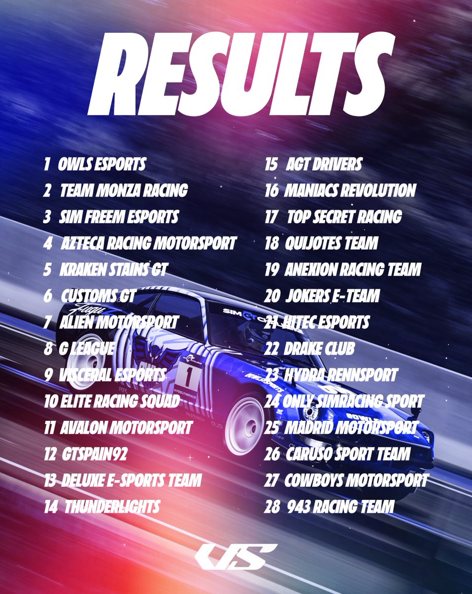 SimGTChallenge tweet media