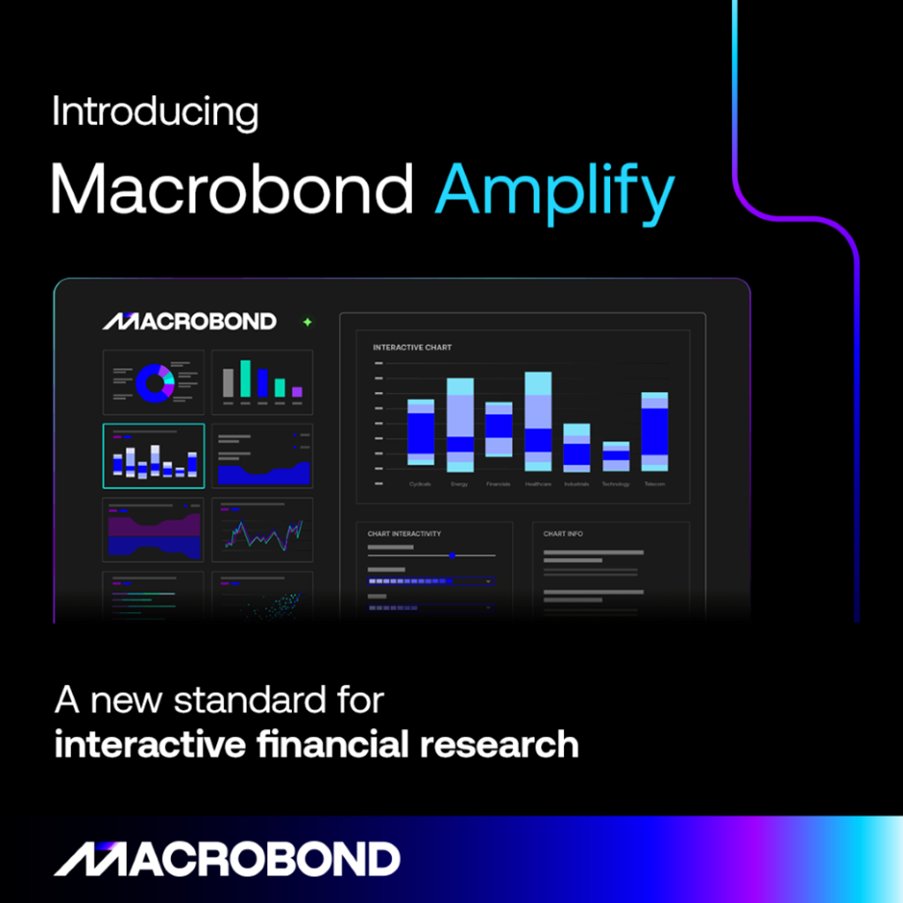 Macrobond tweet media