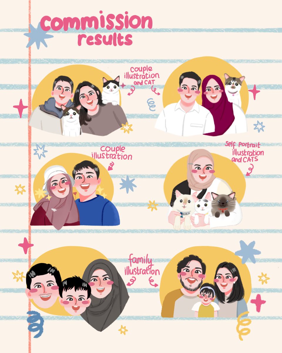 Difa| Commission OPEN📌ʕ ꈍᴥꈍʔ tweet media