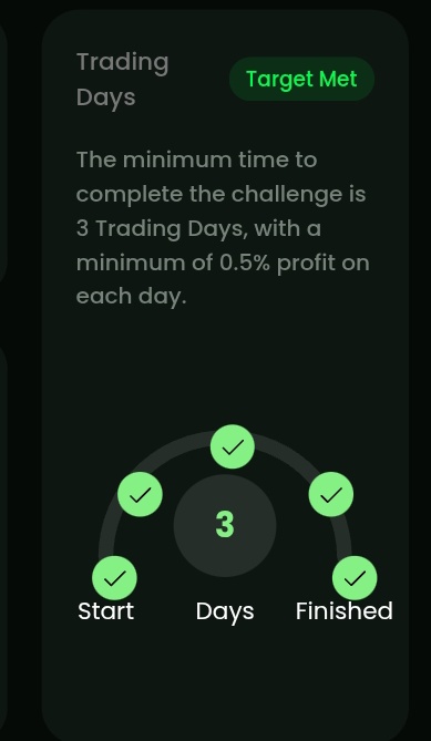 All set. Now waiting for February 11, 2026, the payout request date. This is my first payout request.

All rules were followed: trades held above 2 minutes, no news trades, and 1–3 trades taken per day.
Looking forward to the payout process. <a href="/MonetaFunded/">Moneta Funded</a> 🟢