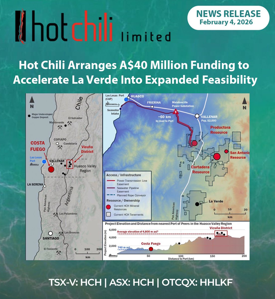 Hot Chili Limited tweet media