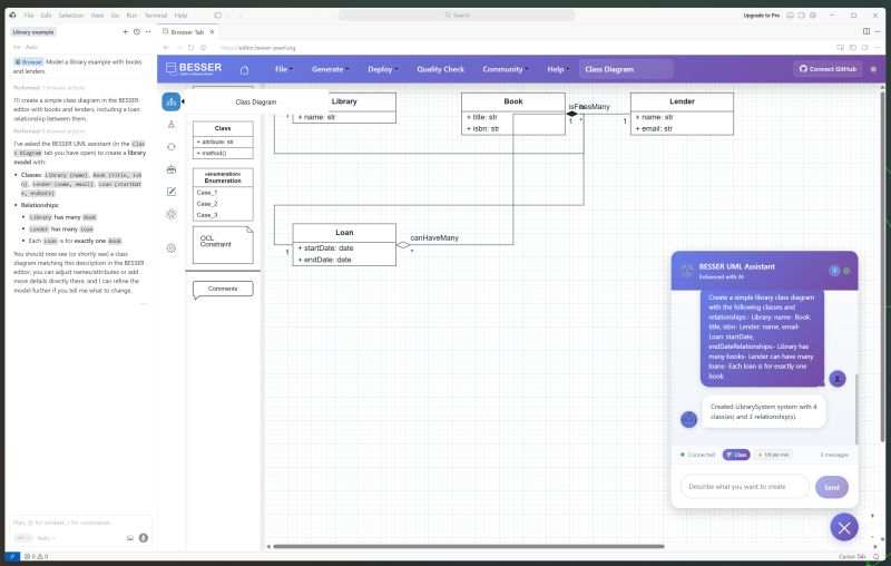 Jordi Cabot tweet media