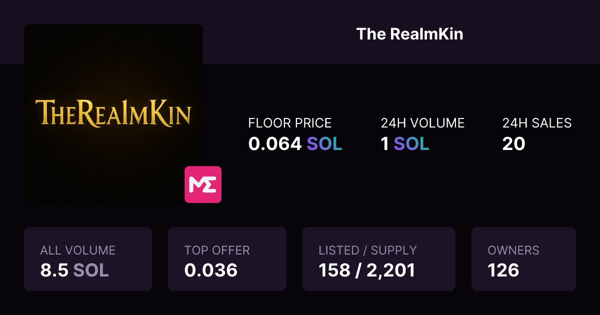 The RealM kins 🍀|| Mint Live tweet media