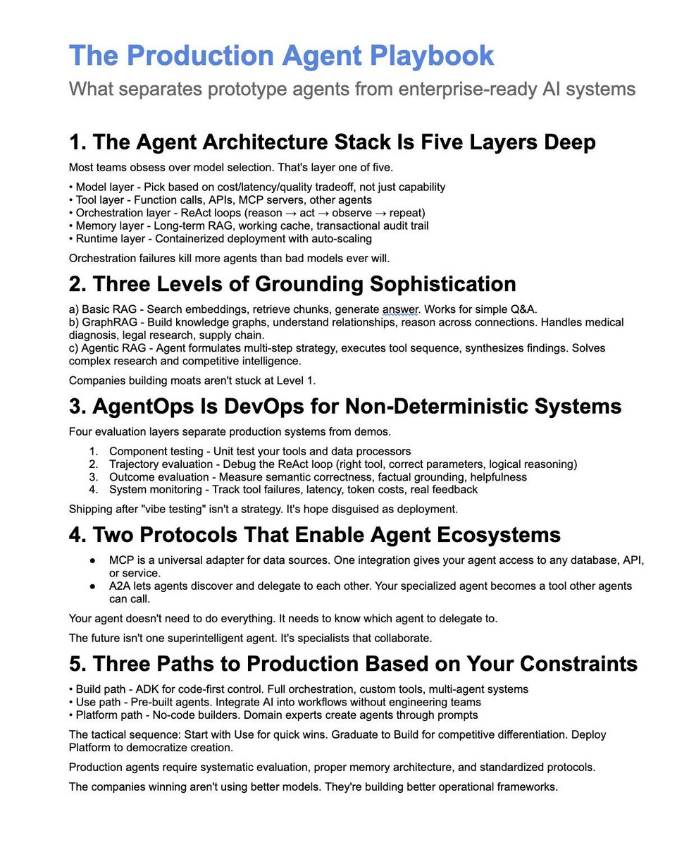 ArjunPatelAI's tweet image. Google literally dropped a 60 page masterclass on building AI agents