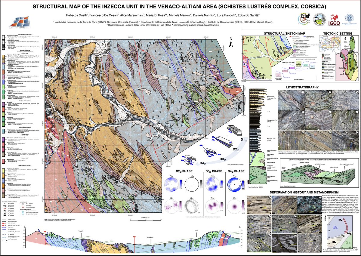 Journal of Maps tweet media