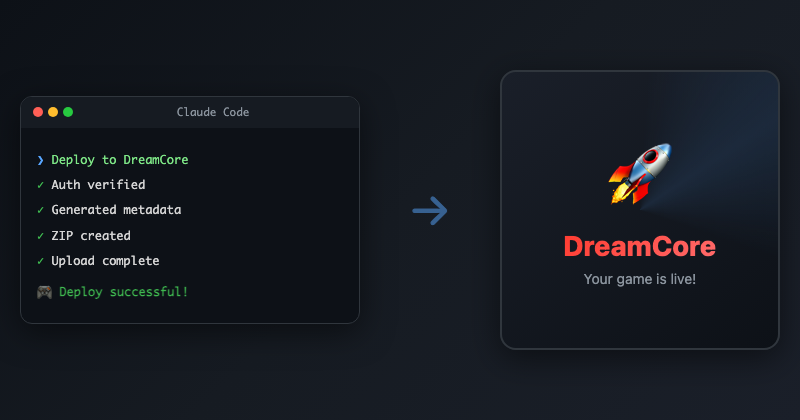 to all vibe coders

Claude Code, Codex, Antigravity, Cursor...

just say "deploy to DreamCore" from any AI editor and your game goes live

auth, metadata, zip, upload - AI handles everything

blog.dreamcore.gg/b/notf/cli-dep…

invite code: WFMY7CHS