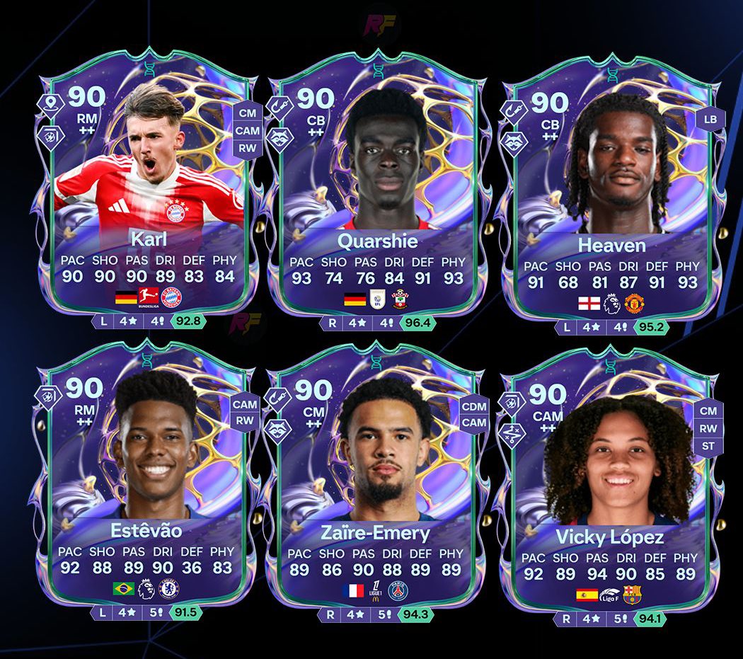 RobosFUT tweet media