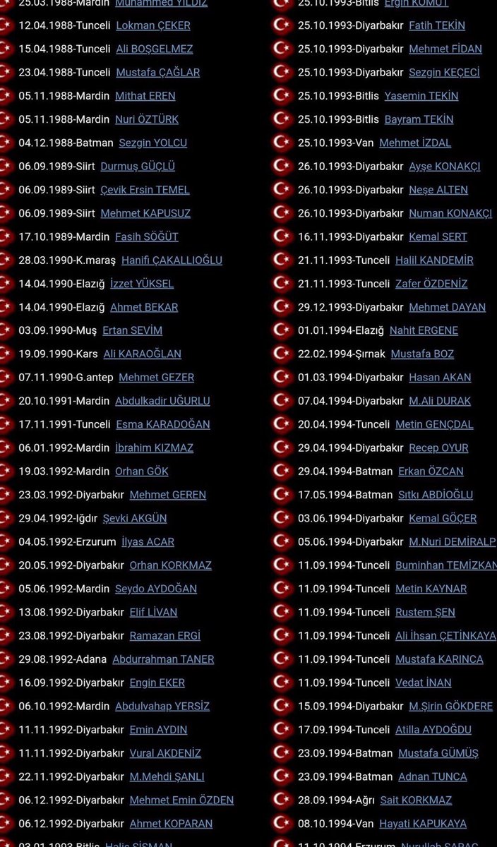 Umut hakkı düzmecesi ile salıverilmek istenen Öcalan'ın liderliğindeki PKK tarafından öldürülen öğretmenler listesinin sadece bir kısmı.