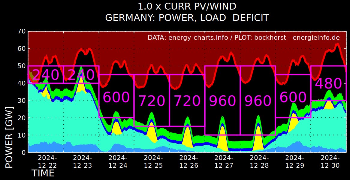Stefan R. tweet media