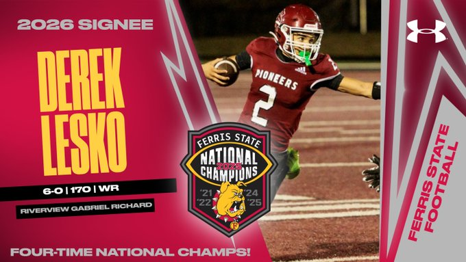 The D Zone tweet media