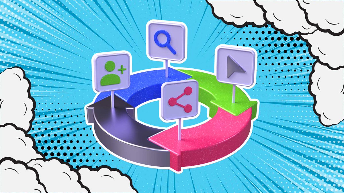 MarTech Edge tweet media