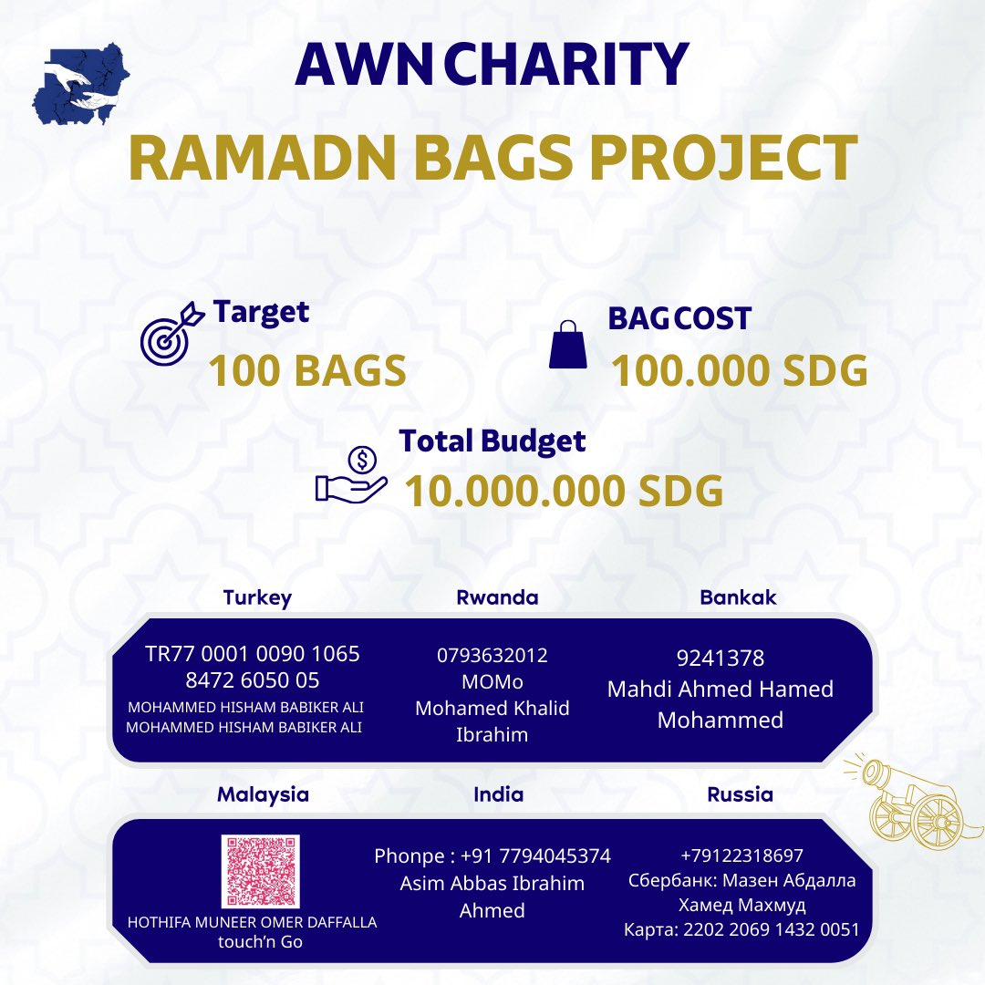 Alkhtab_37's tweet image. الحمدلله ،بفضل الله و الخيرين في مشارق الأرض و مغاربها وصلنا ل ٧٠٪ من اجمالي الحقائب .💙✨ 

بلأمس كنا ٢٢ واليوم. (70/100)

تبقى القليل .❤️❤️   

💸 لتبرع :

بنكك 

9241378
بأسم 
مهدي أحمد حامد محمد 

💸لتبرع الخارجي و مزيد من التفاصيل : 💙✨ 

 3oun.odoo.com