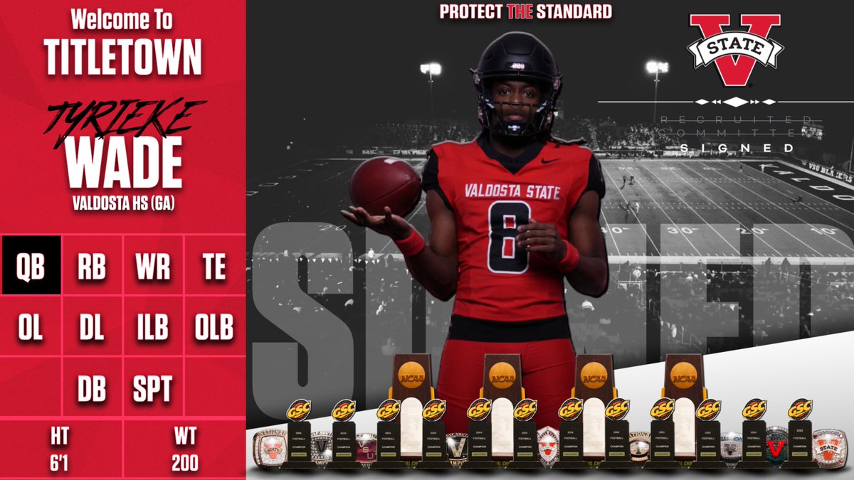 Valdosta State Football tweet media