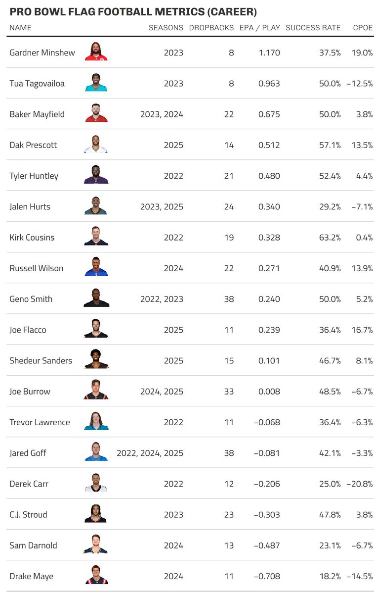 Tom Bliss tweet media