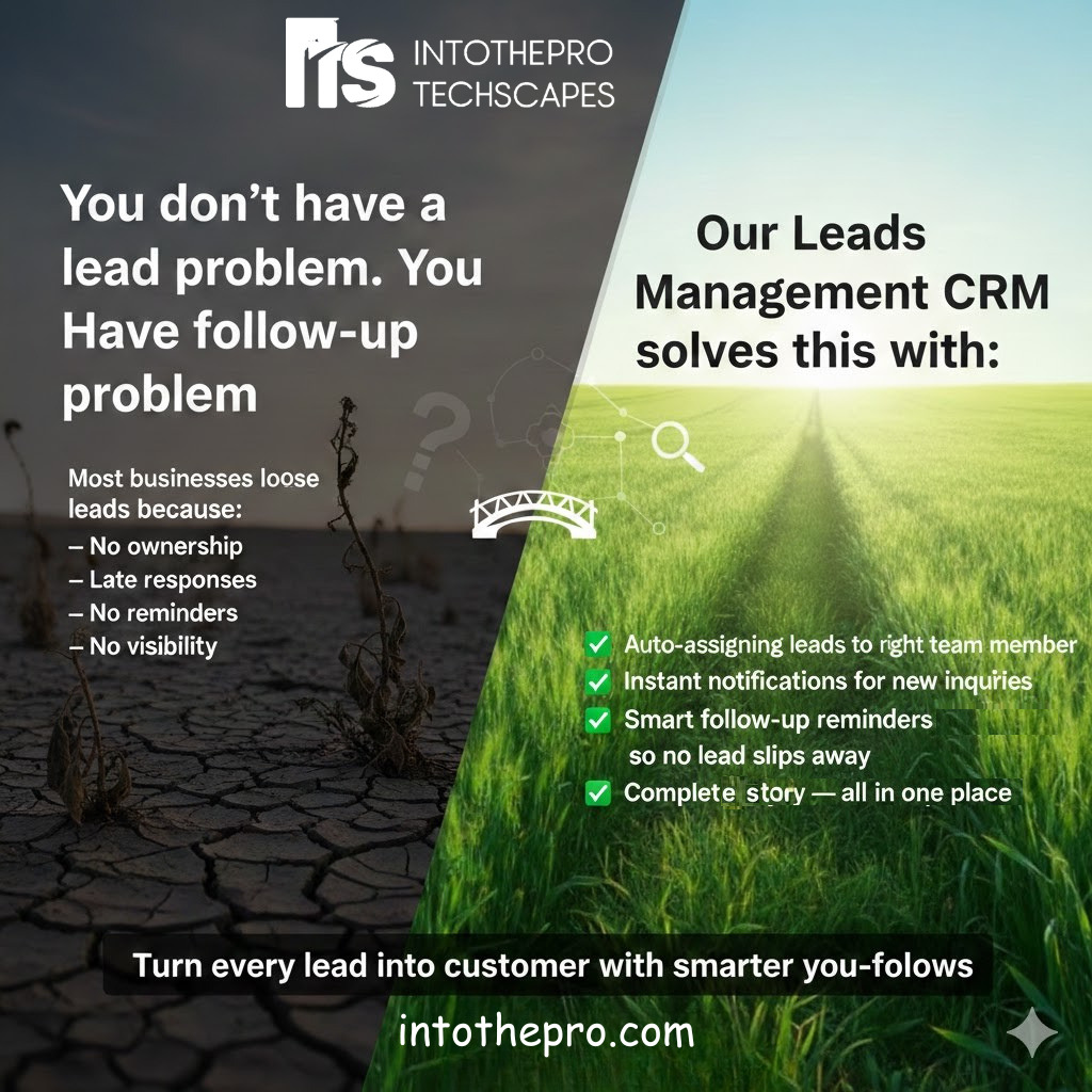 Intothepro TechScapes tweet media