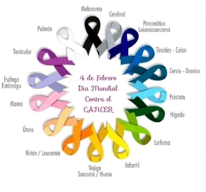 💟 4 de febrero ➡ Día Internacional de Lucha contra el Cáncer.

💠Como una sombra que intenta avanzar en silencio, el cáncer aparece en la vida humana; pero allí donde brota la enfermedad, también nace la luz del conocimiento, la prevención y la esperanza.

#CubaPorLaVida