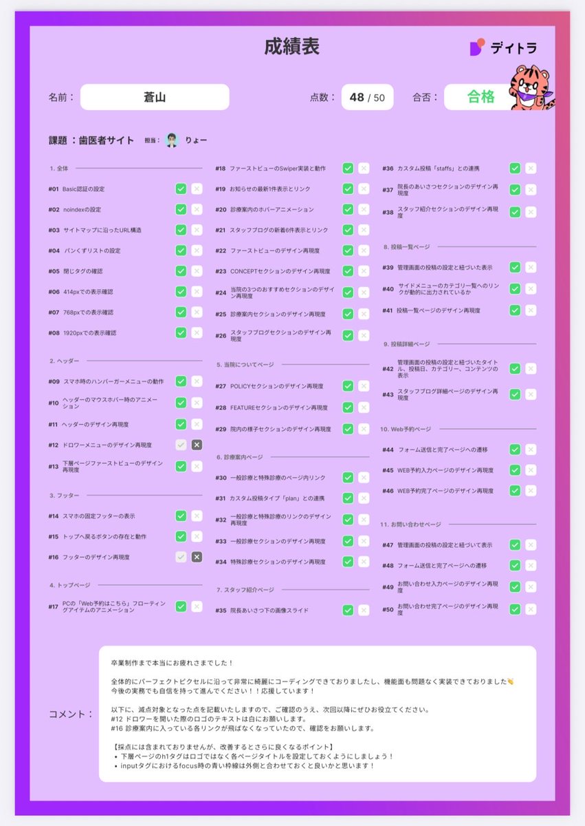 Image for the Tweet beginning: ㊗️卒業🎉

りょーさん(@Ryo_web_cording )に添削していただき、無事卒業出来ました✌️

こちらのミスでご迷惑をおかけしてしまい、開発環境で問題なくても本番環境での確認の必要性を再確認🙂‍↕️

次はポートフォリオ作成💪

#デイトラ 
#デイトラコミュニティ 
#Web制作 