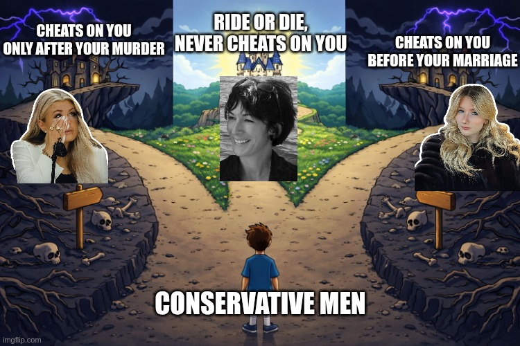 Make Your Choice: You can only choose one.