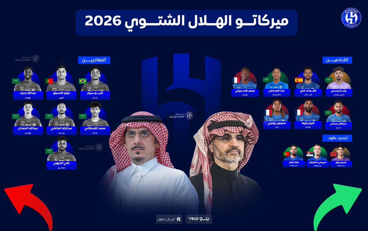 تـ!رقو tweet media