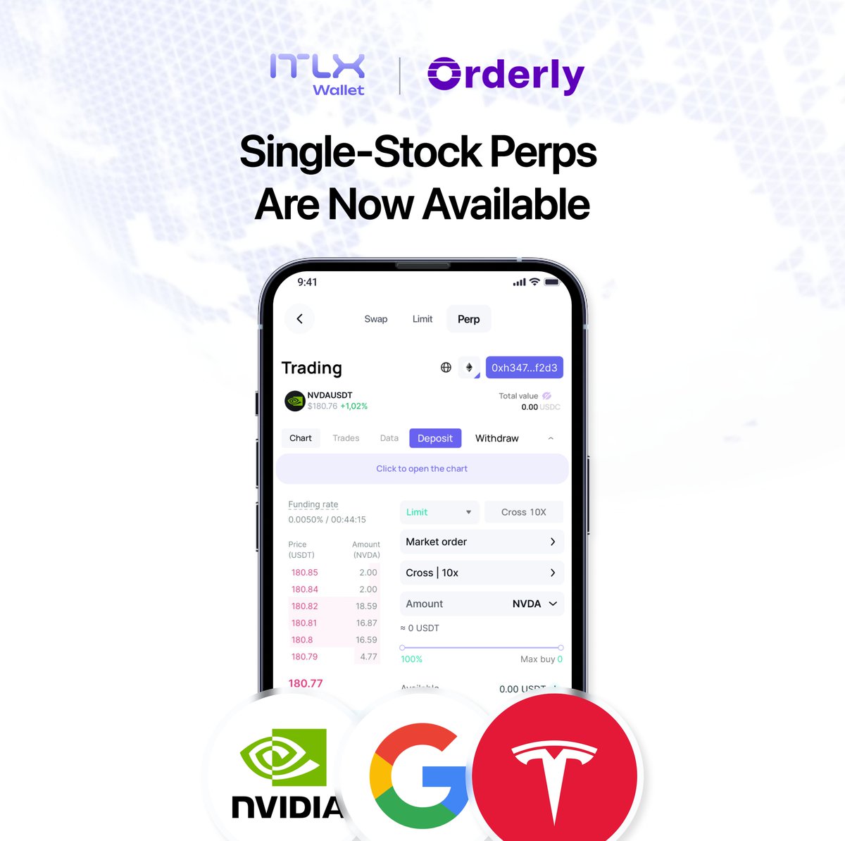 ITLX Wallet tweet media