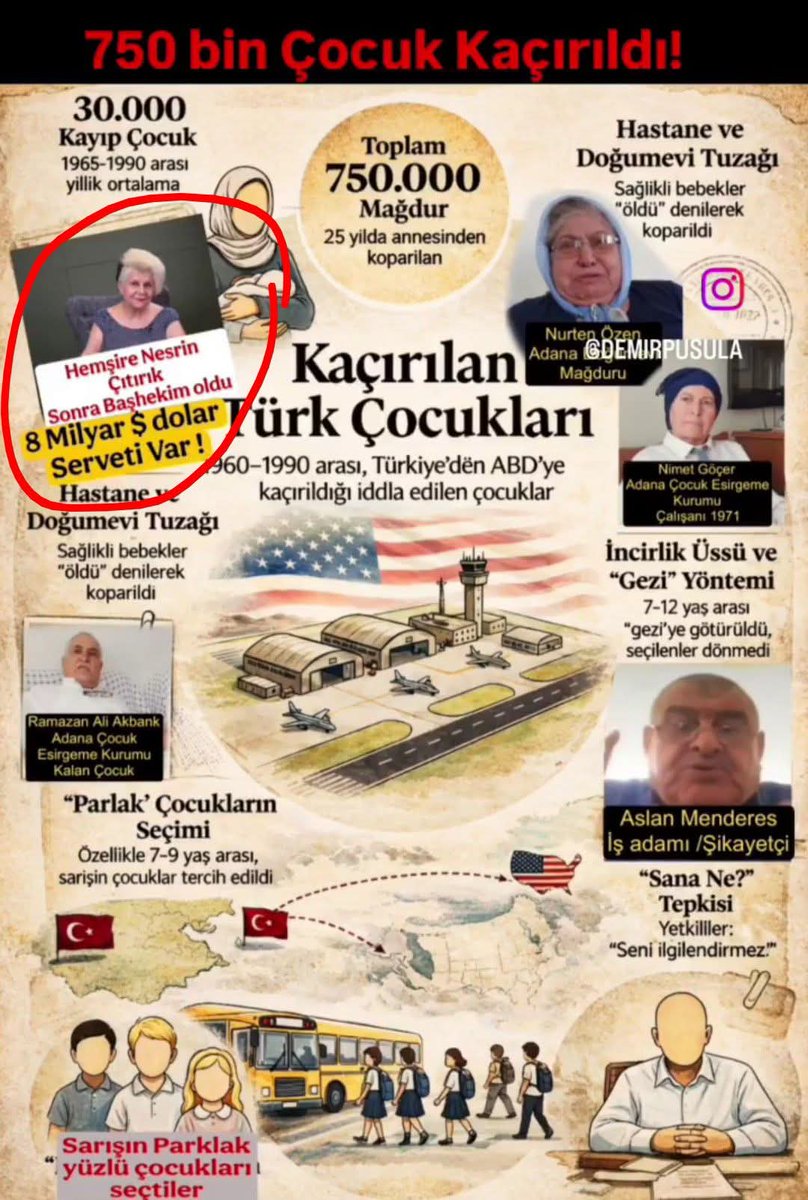 Türkiye'den Adana İncirlik Üssünden Kaçırılan Çocuklar
30 yılda 750.000 çocuk kaçırılmış!
📍"Sarışın parlak yüzlüleri seçiryorlardı"
🔸"Öldü diye verilmeyen çocuklar"
🔸" Hemşirlikten başhekimliğe 8Milyar dolar serveti var "
Sırayla flooda başlayalım +++
#Epstien  #Epstine